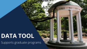 Data tool: Supports graduate programs