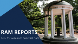 RAM Reports: Tool for research financial data