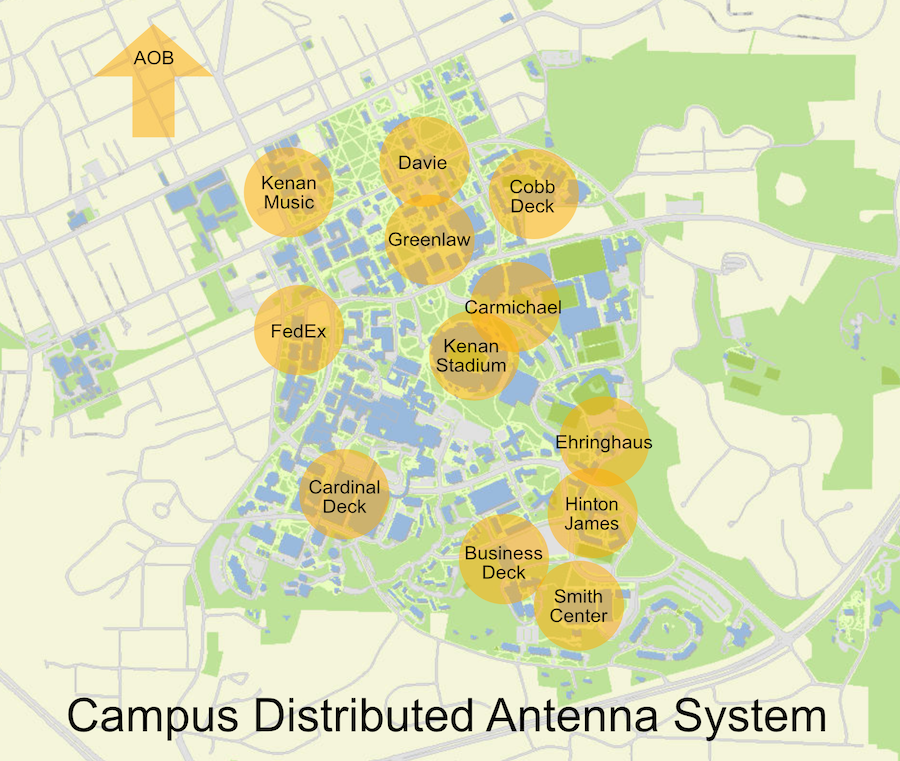 Map of the campus DAS system showing antennas are located at AOB, Kenan Music, Davie, Cobb Deck, Greenlaw, FedEx, Carmichael, Kenan Stadium, Ehringhaus, Cardinal Deck, Hinton James, Business Deck and the Smith Center