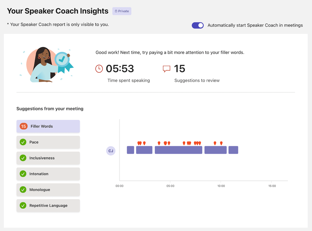 Speaker Coach insights from Microsoft Teams, showing an analysis of how many times filler words were used in a meeting